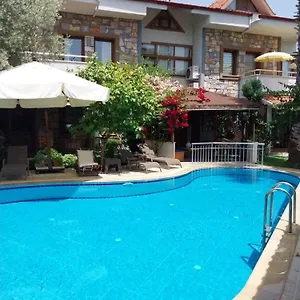 uygunluğu kontrol et